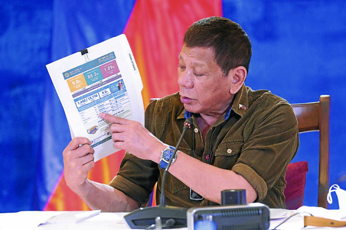 QUARANTINE RESTRICTIONS President Duterte presents figures showing the COVID-19 situation in the country during a meeting with members of the Inter-Agency Task Force for the Management of Emerging Infectious Diseases at Matina Enclaves in Davao City on Monday. He approved the recommendation of the task force to keep Metro Manila and six other areas under general community quarantine. —MALACAÑANG PHOTO