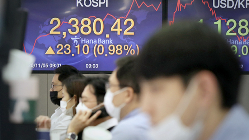 Seoul stocks open sharply higher despite US election limbo Seoul stocks open sharply higher despite US election limbo