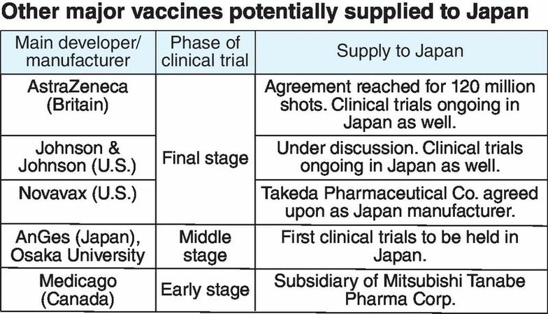 (The Yomiuri Shimbun)
