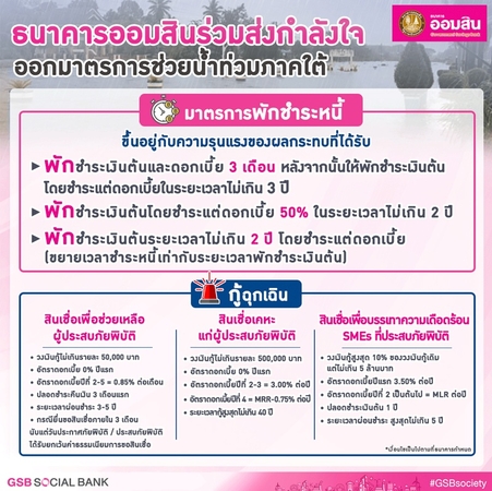 GSB issues loan packages, relief for flood victims in South GSB issues loan packages, relief for flood victims in South