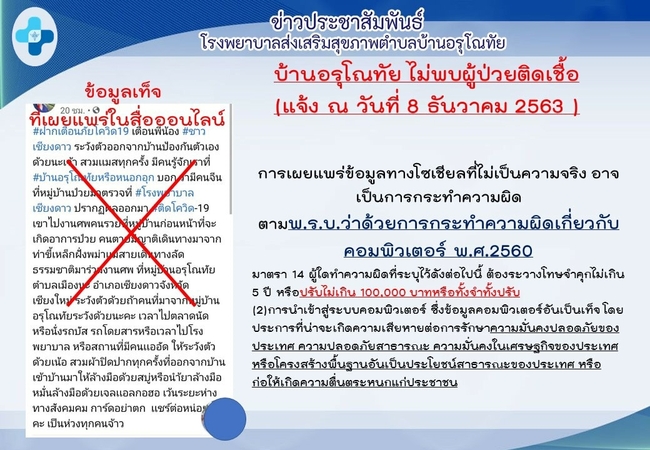 No Chinese infected in Chiang Dao district, hospital insists No Chinese infected in Chiang Dao district, hospital insists