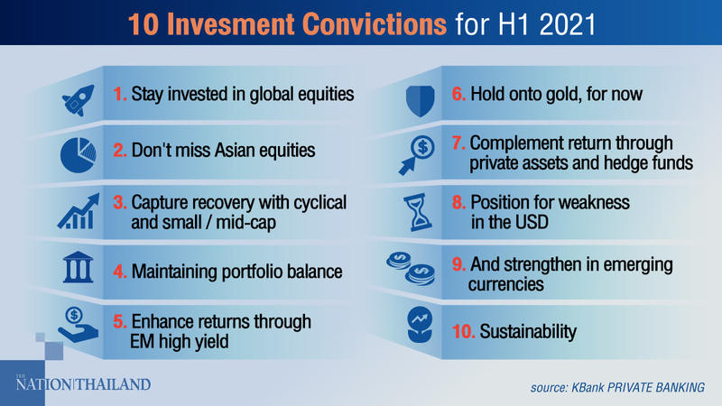 10 investment tips for next year 10 investment tips for next year