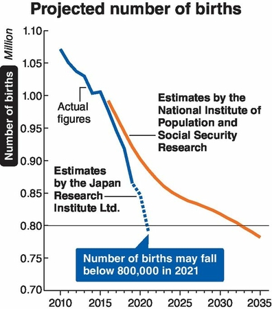 (The Yomiuri Shimbun)