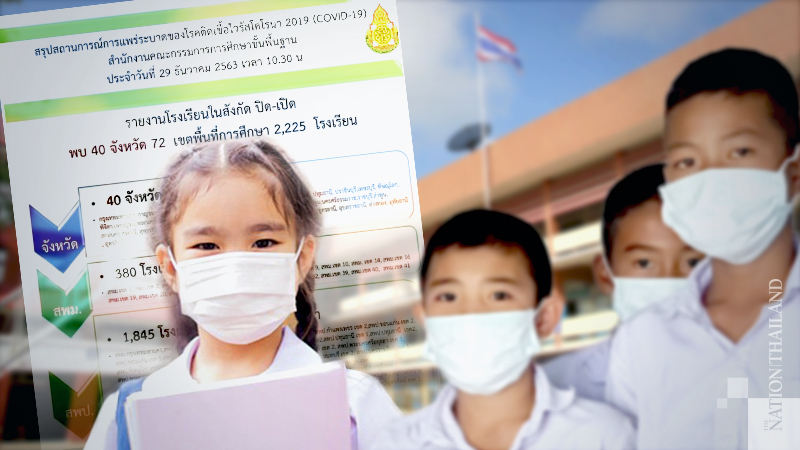Fresh outbreak closes schools in 42 provinces Fresh outbreak closes schools in 42 provinces