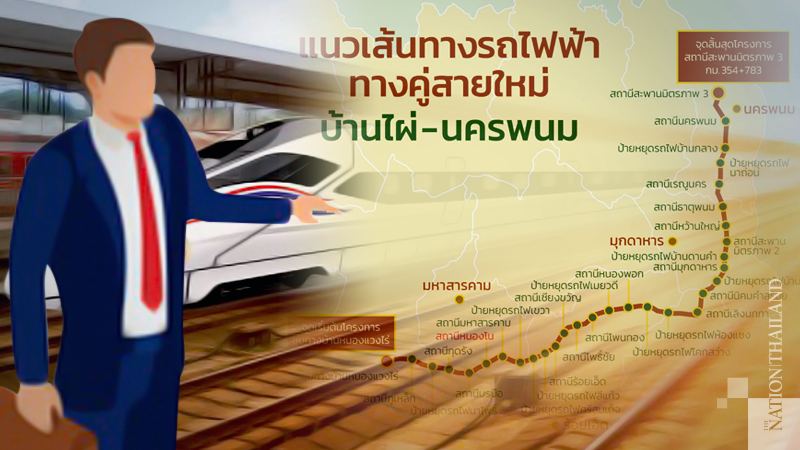Cabinet okays Bt10bn to expropriate land for Khon Kaen-Nakhon Phanom railway Cabinet okays Bt10bn to expropriate land for Khon Kaen-Nakhon Phanom railway