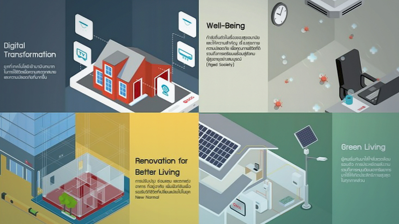 Four housing trends in 2021 Four housing trends in 2021