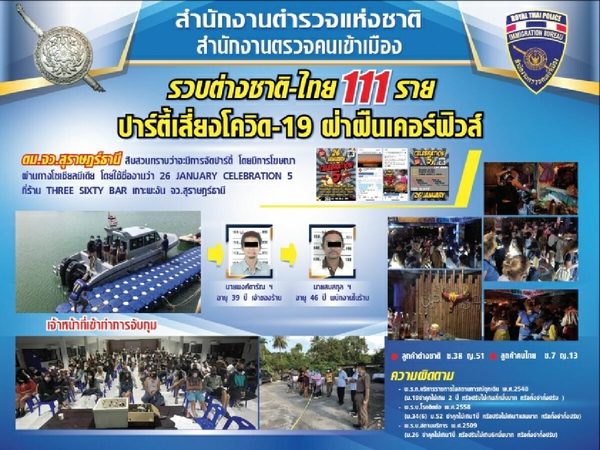 Police swoop down on Koh Pha-ngan bar, arrest 111 for breaking Covid-19 lockdown rules Police swoop down on Koh Pha-ngan bar, arrest 111 for breaking Covid-19 lockdown rules