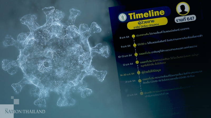 Three updated timelines reveal more details on movements of infected singer, PR manager, govt official Three updated timelines reveal more details on movements of infected singer, PR manager, govt official