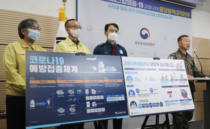 S. Korea’s vaccination plan: Key questions answered S. Korea’s vaccination plan: Key questions answered