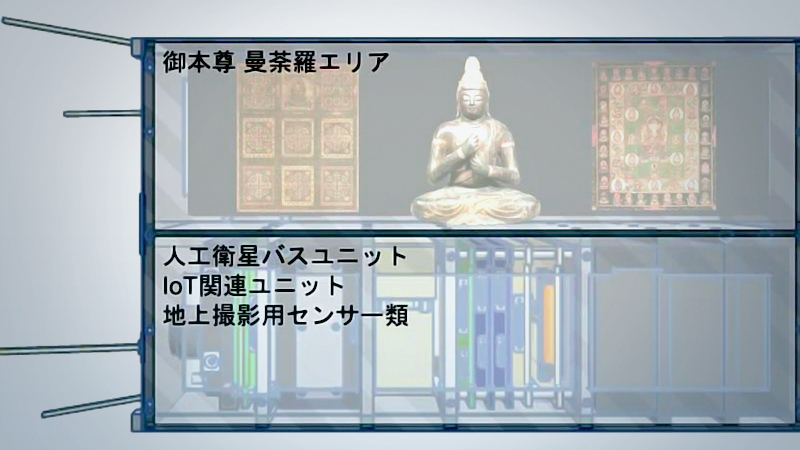 Kyoto heritage site to launch ‘space temple’ in 2023 Kyoto heritage site to launch ‘space temple’ in 2023
