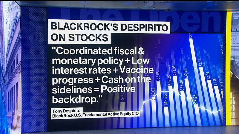 U.S. stocks snap 2-day slide U.S. stocks snap 2-day slide
