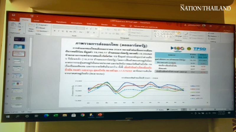 Thai exports upbeat for two months thanks to recovery of some economies Thai exports upbeat for two months thanks to recovery of some economies