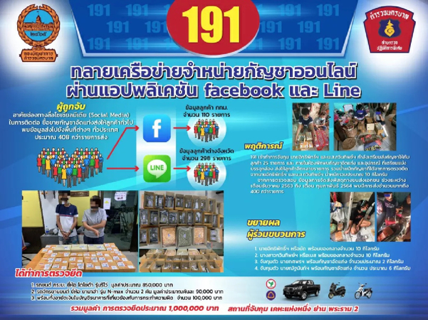 Four nabbed over online drug selling operation in Bangkok Four nabbed over online drug selling operation in Bangkok