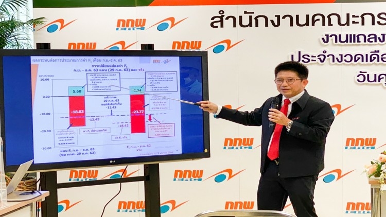 People will be spending less on power until August: ERC People will be spending less on power until August: ERC