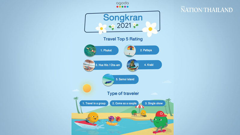 Sunny beaches top choice of Thais heading for Songkran holidays Sunny beaches top choice of Thais heading for Songkran holidays