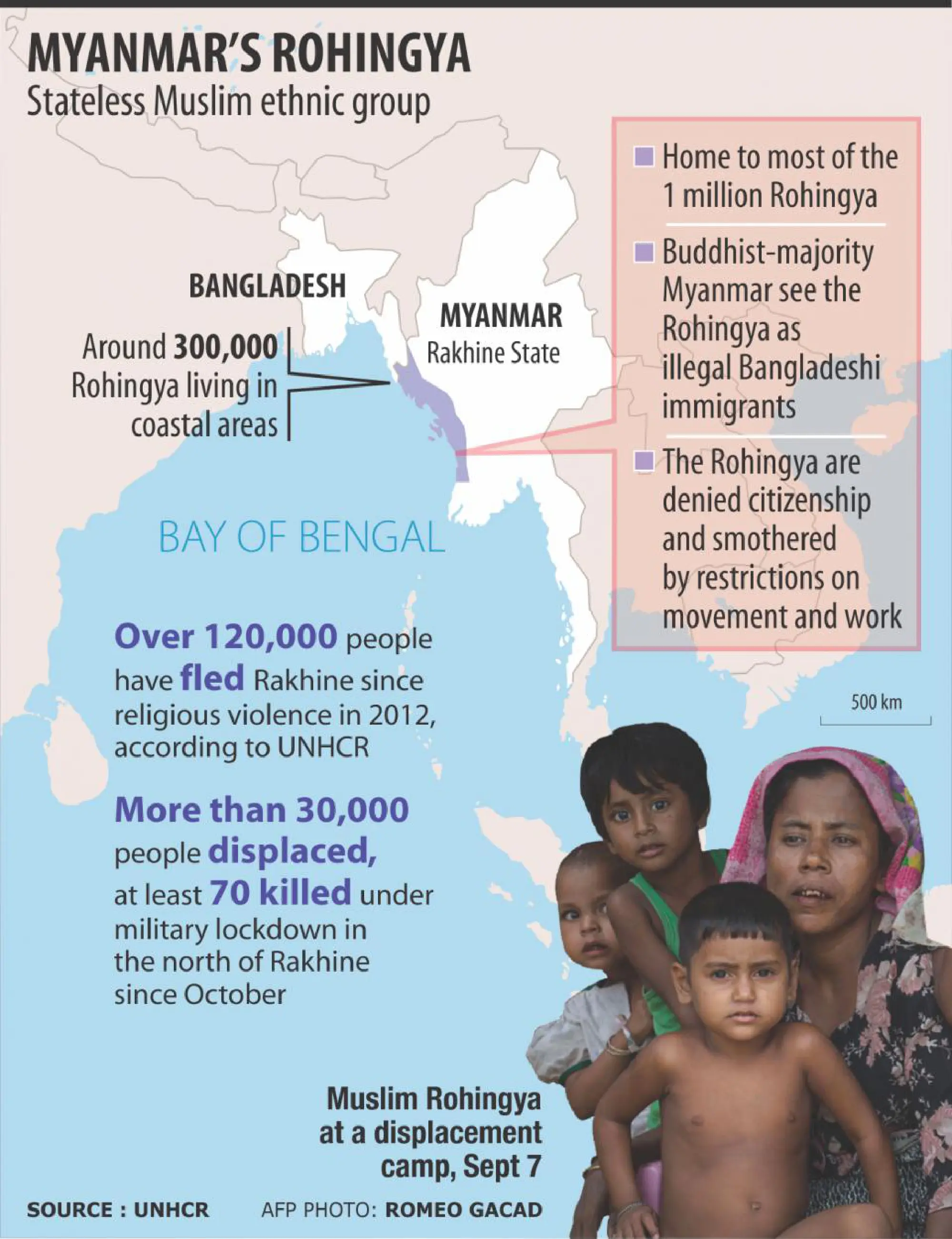 Rohingyas sneak in with relatives' help