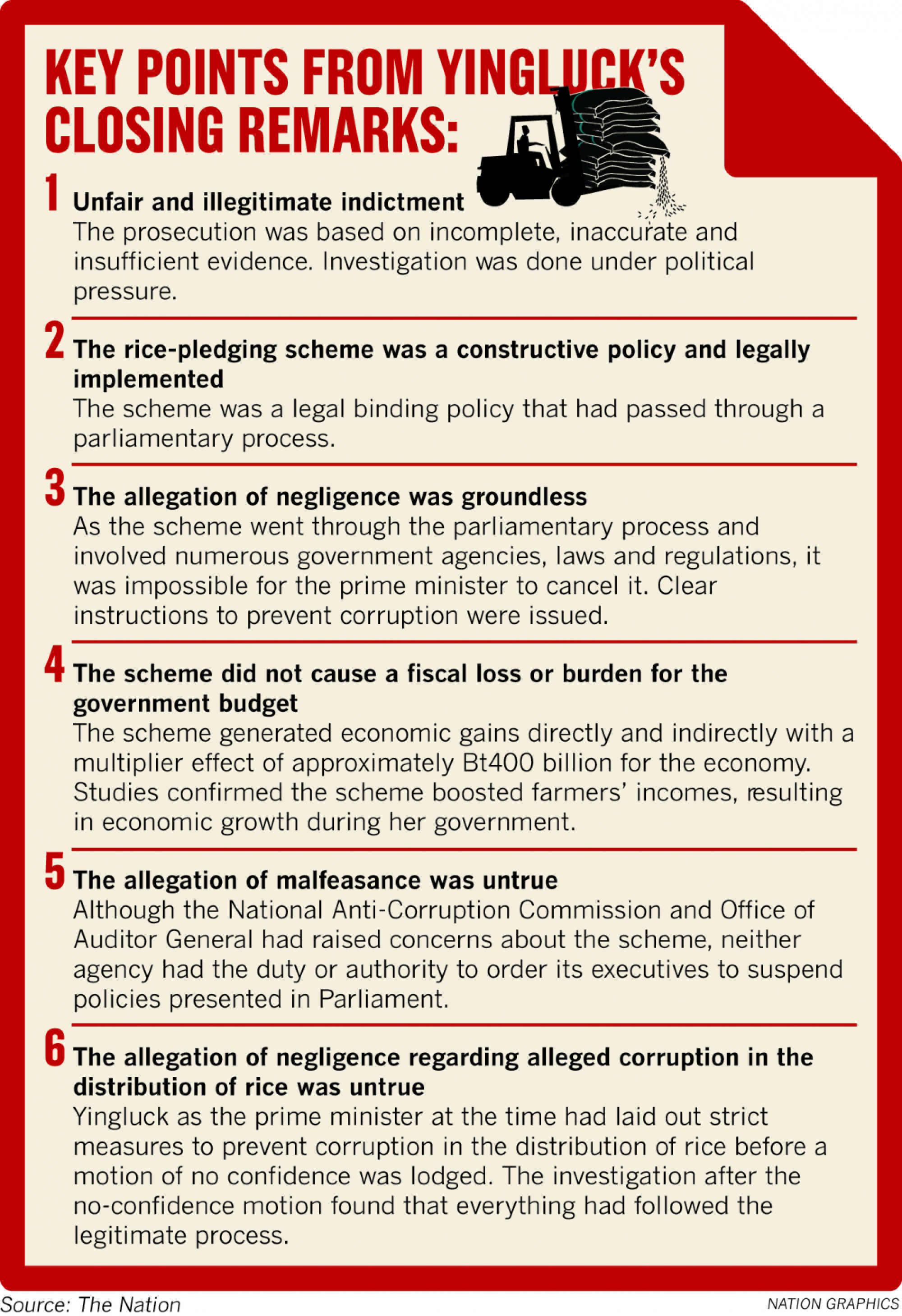 PM denies court interference