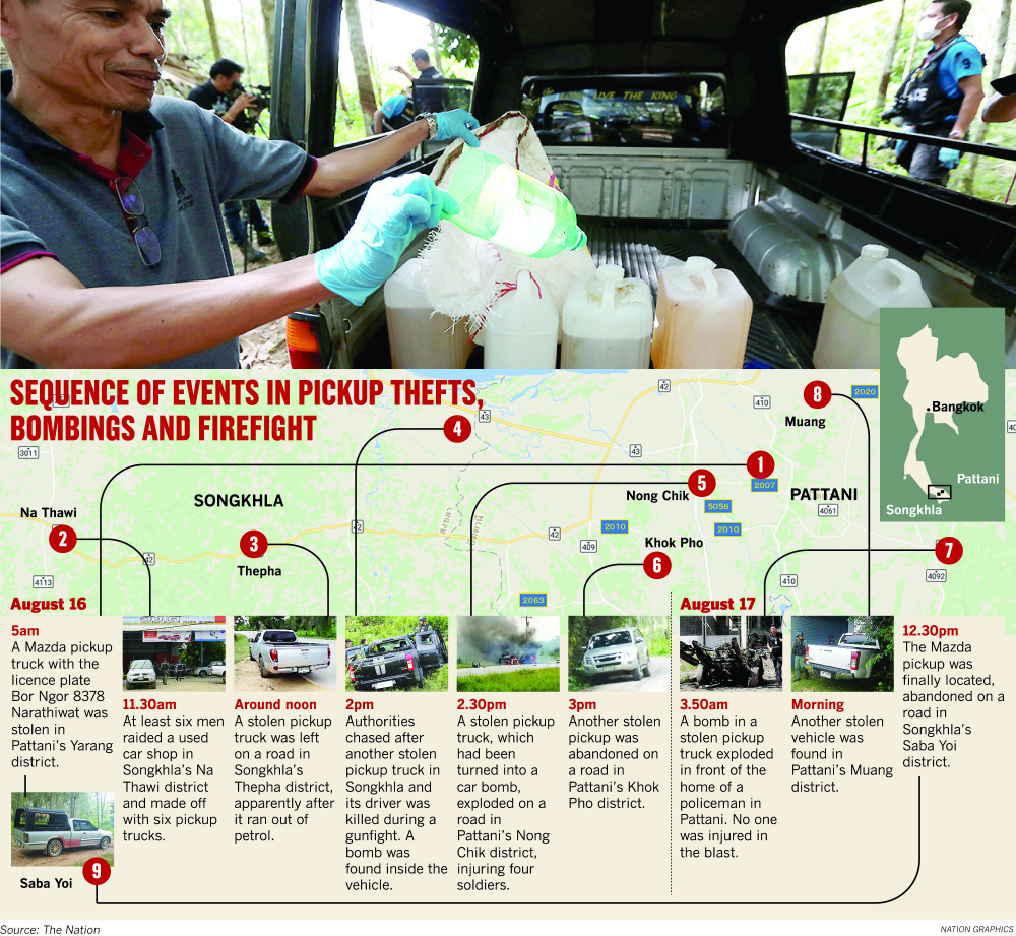 Deadly new tactics linked to BRN after South drama