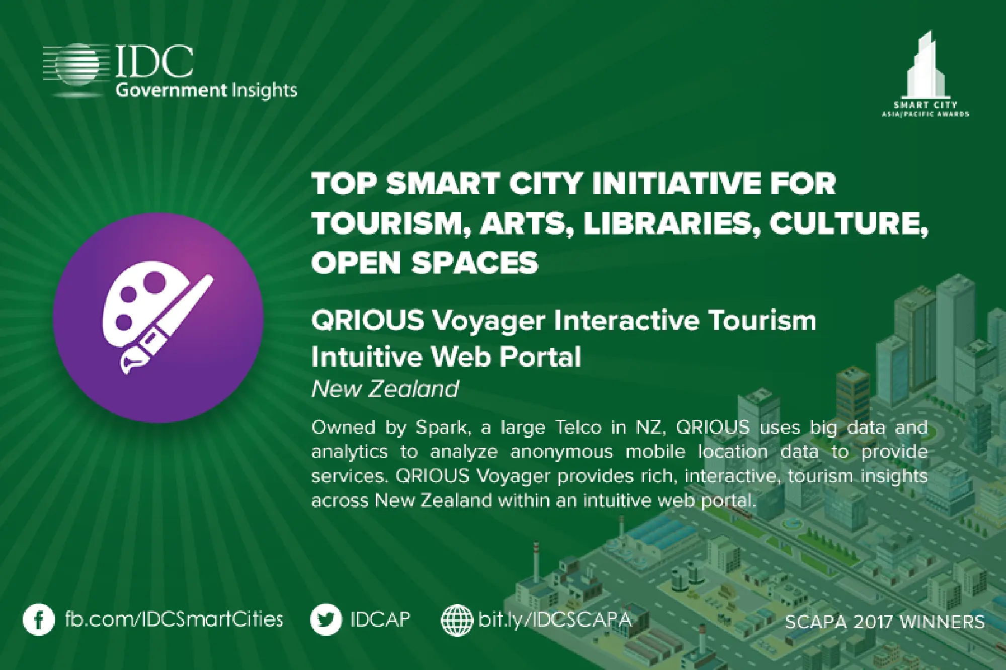 Awards announced for region’s ‘smart city initiatives’