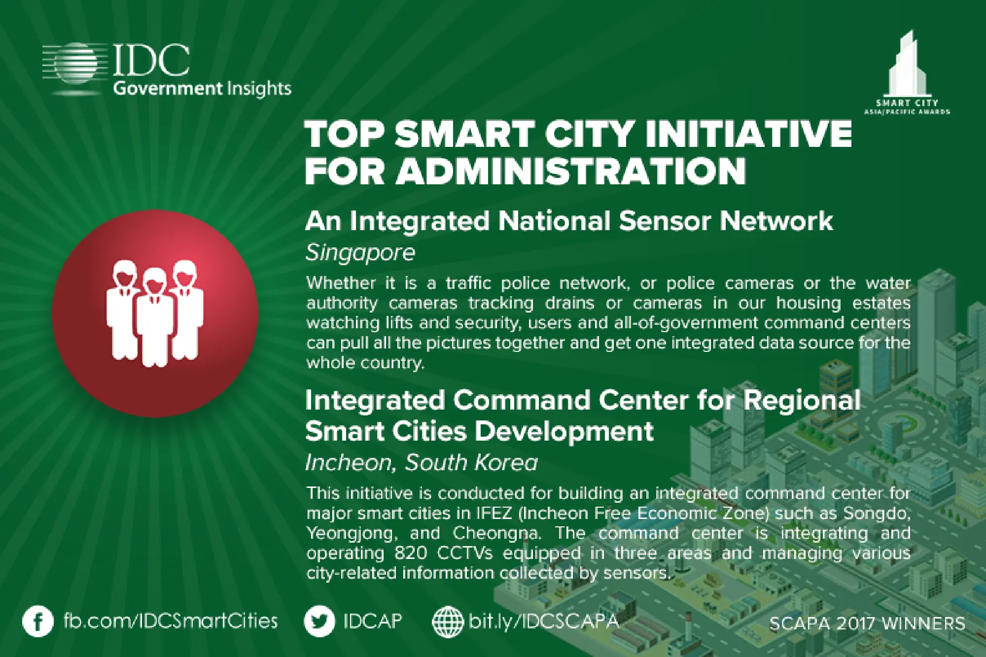 Awards announced for region’s ‘smart city initiatives’