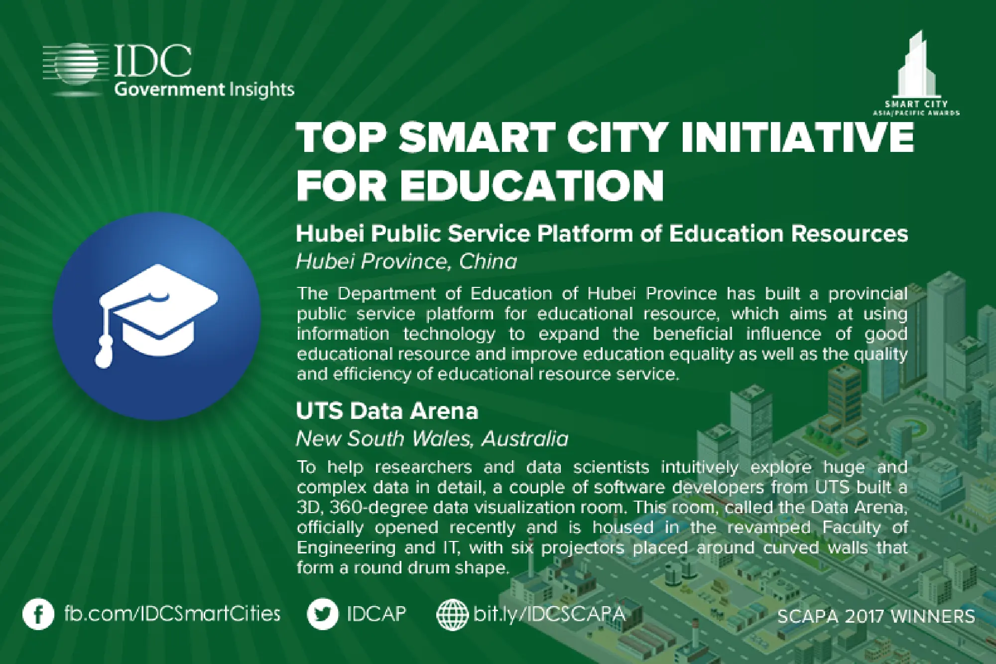 Awards announced for region’s ‘smart city initiatives’