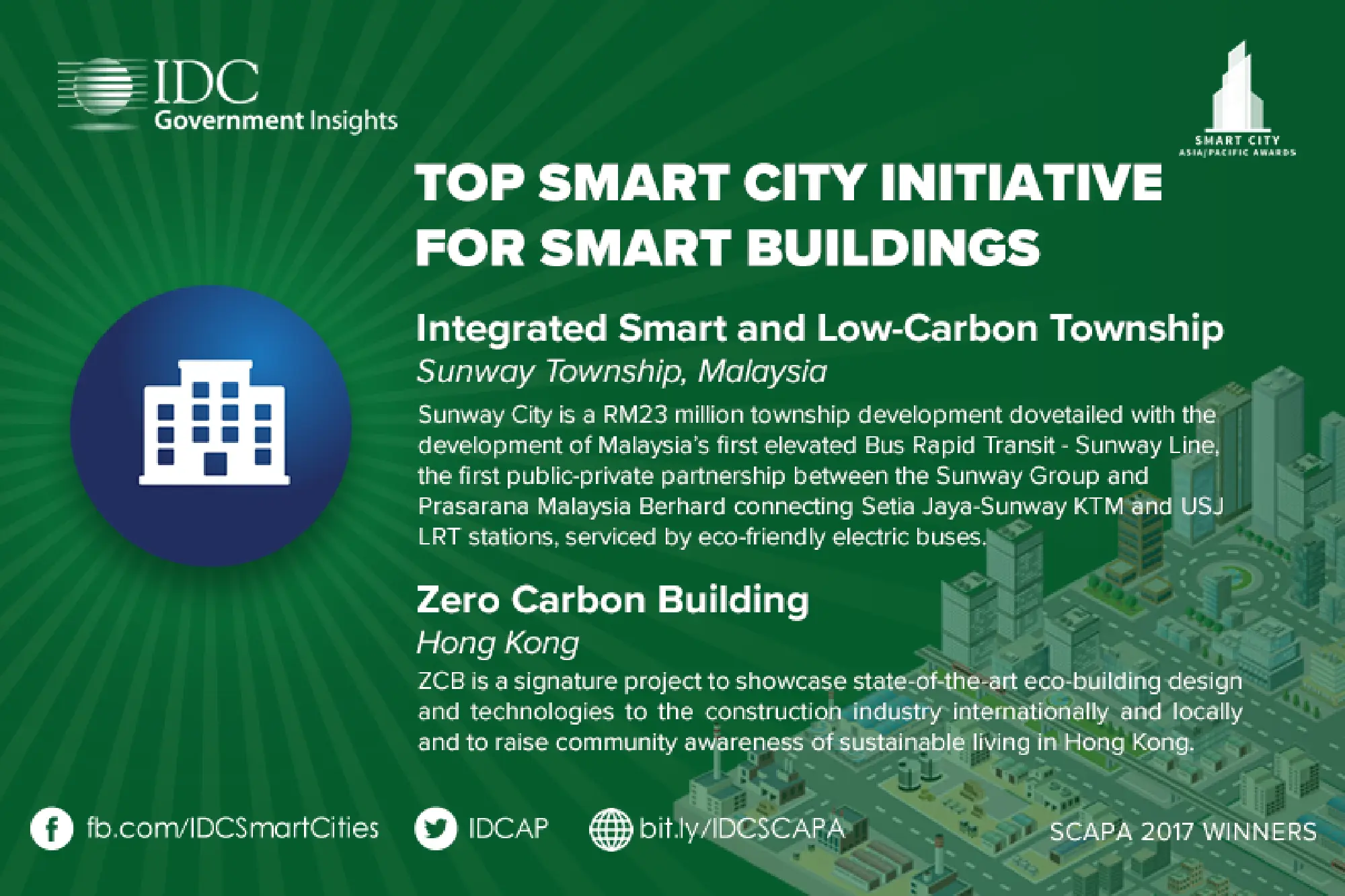 Awards announced for region’s ‘smart city initiatives’