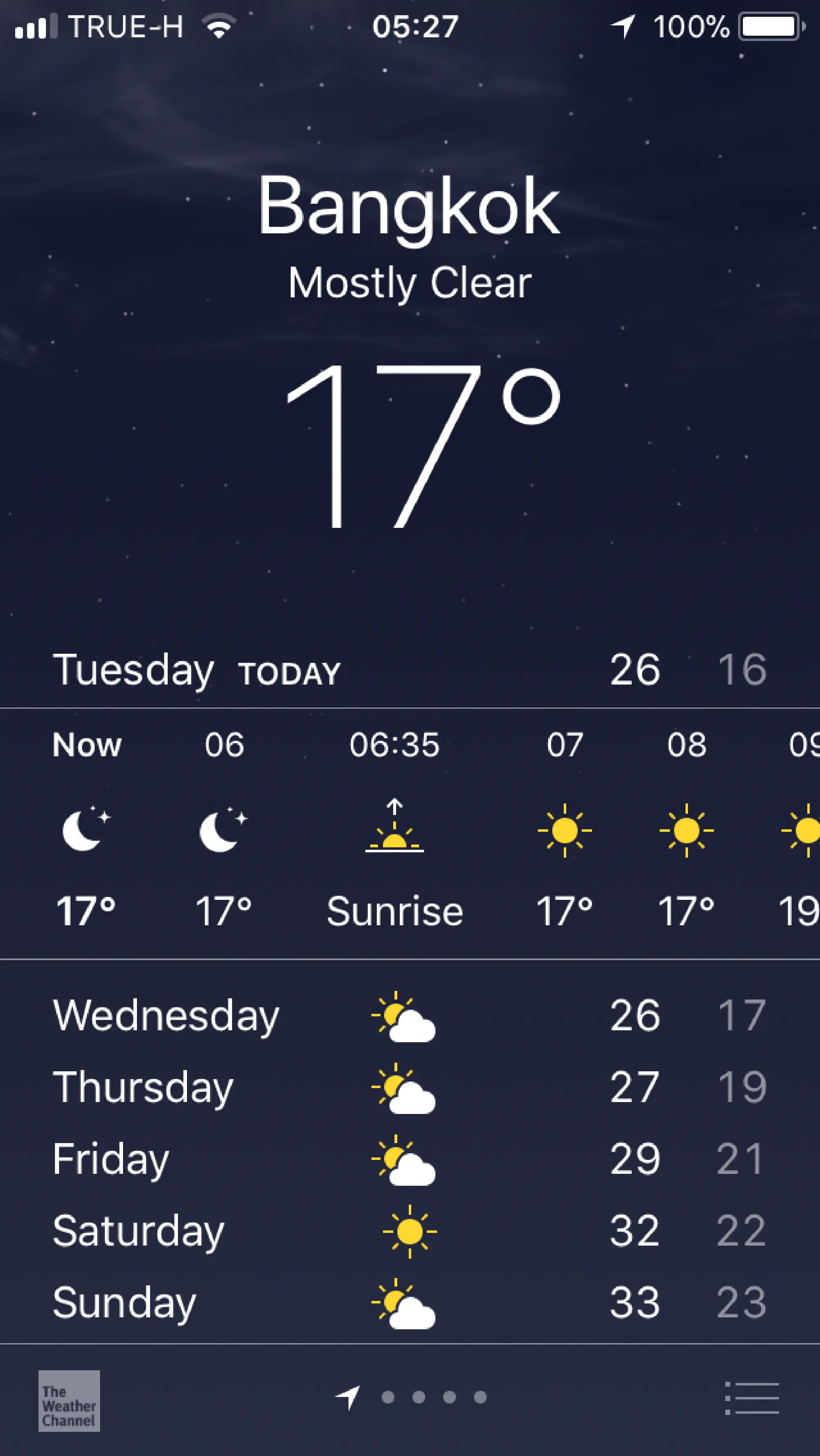 Bangkok residents wrap up against winter weather