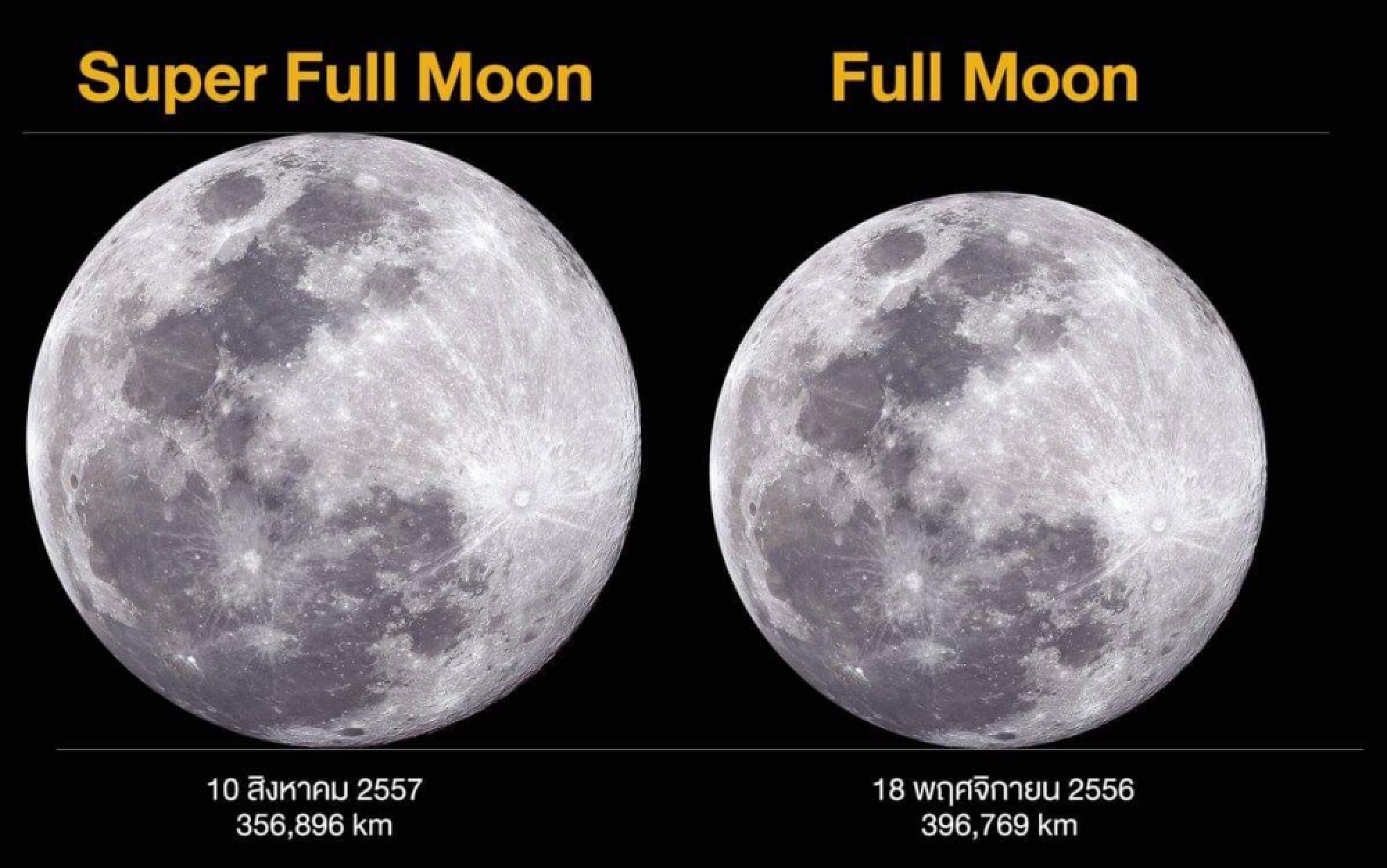 Super Full Moon visible on Tuesday