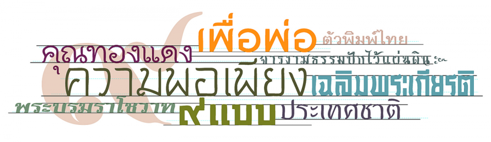 The shape of words to come