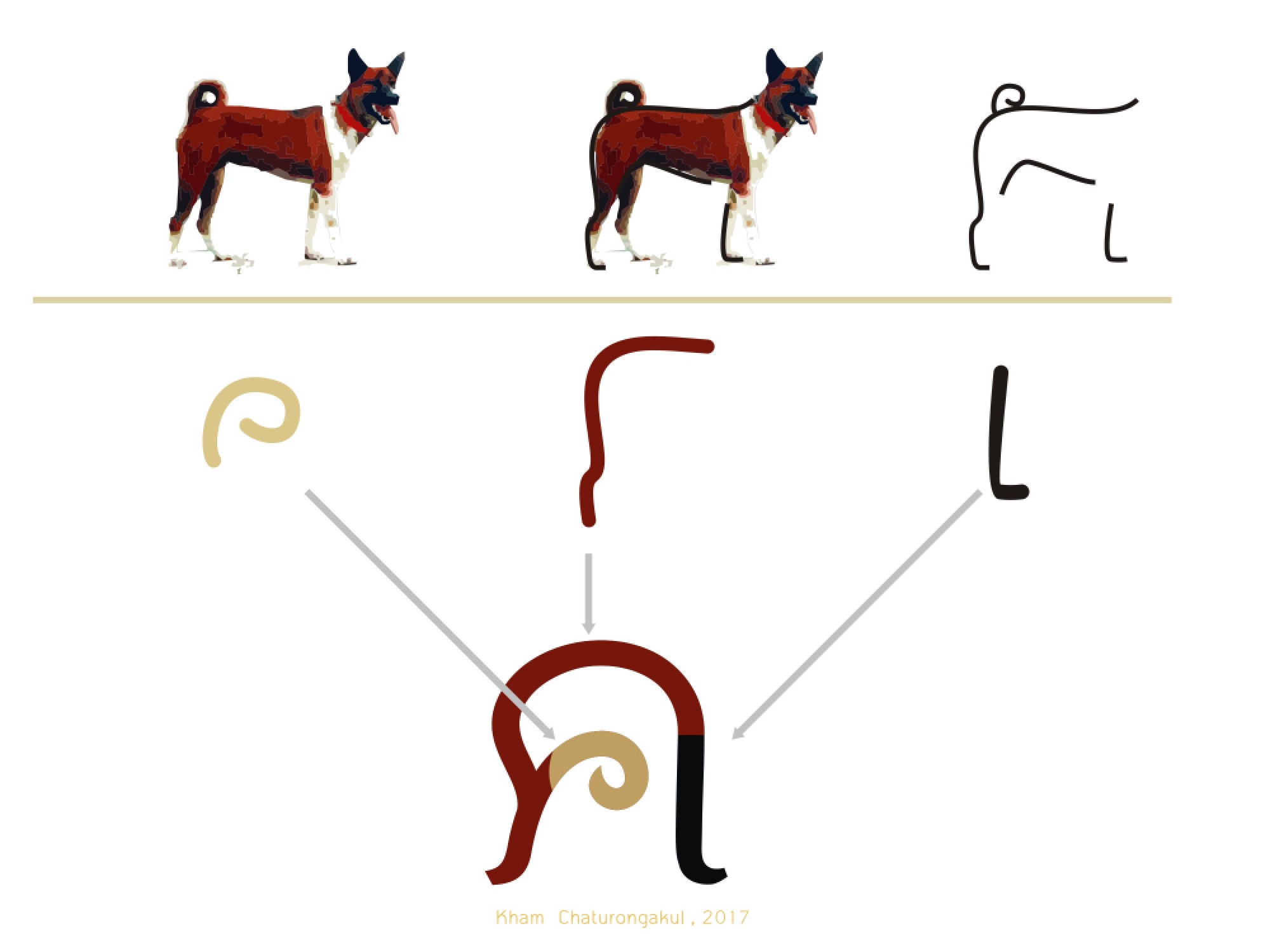 The shape of words to come