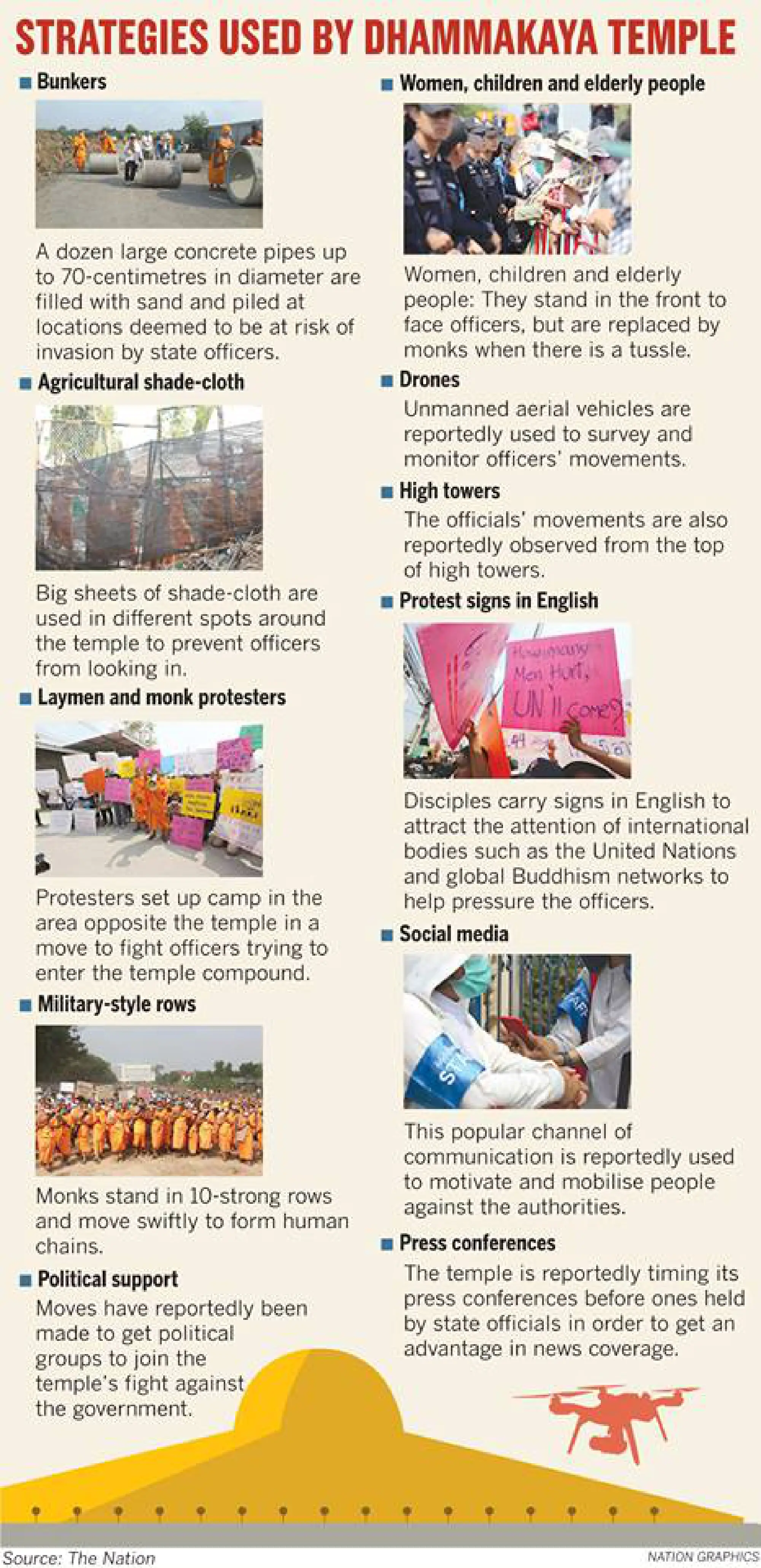 Dhammakaya cries foul over internet blackout