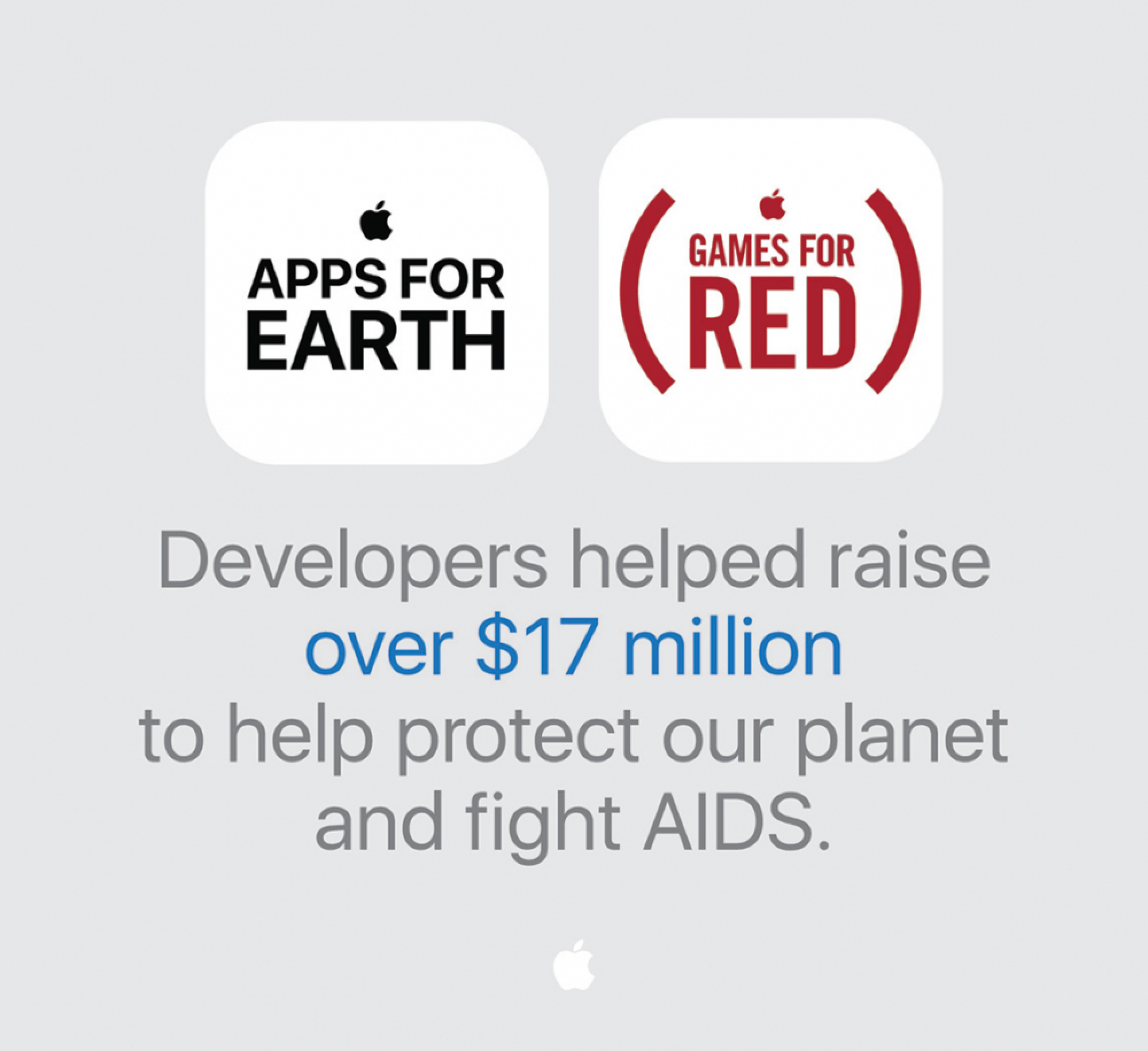 App Store shatters records on New Year’s Day