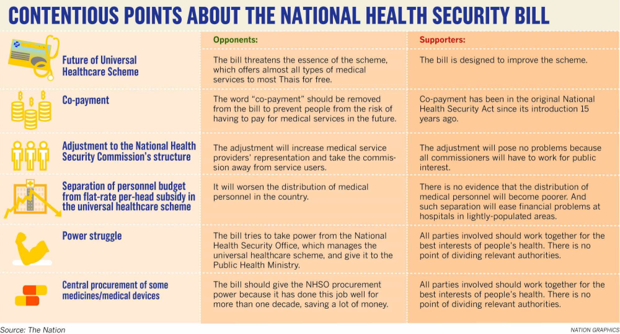 PHSM warns of walkout over heavy security presence at health forum