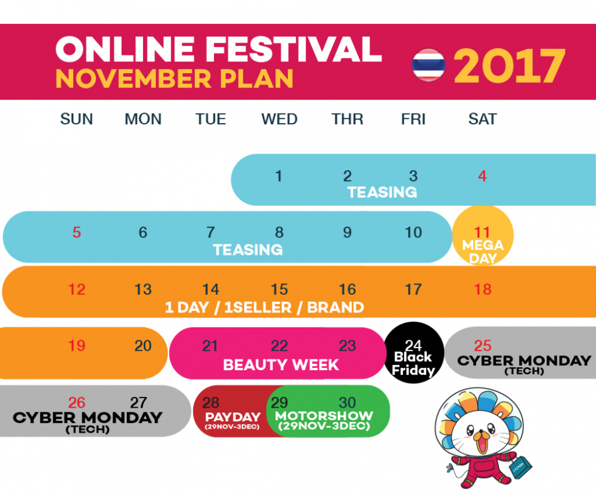Online shopping fest claims record-breaking 10 million visits