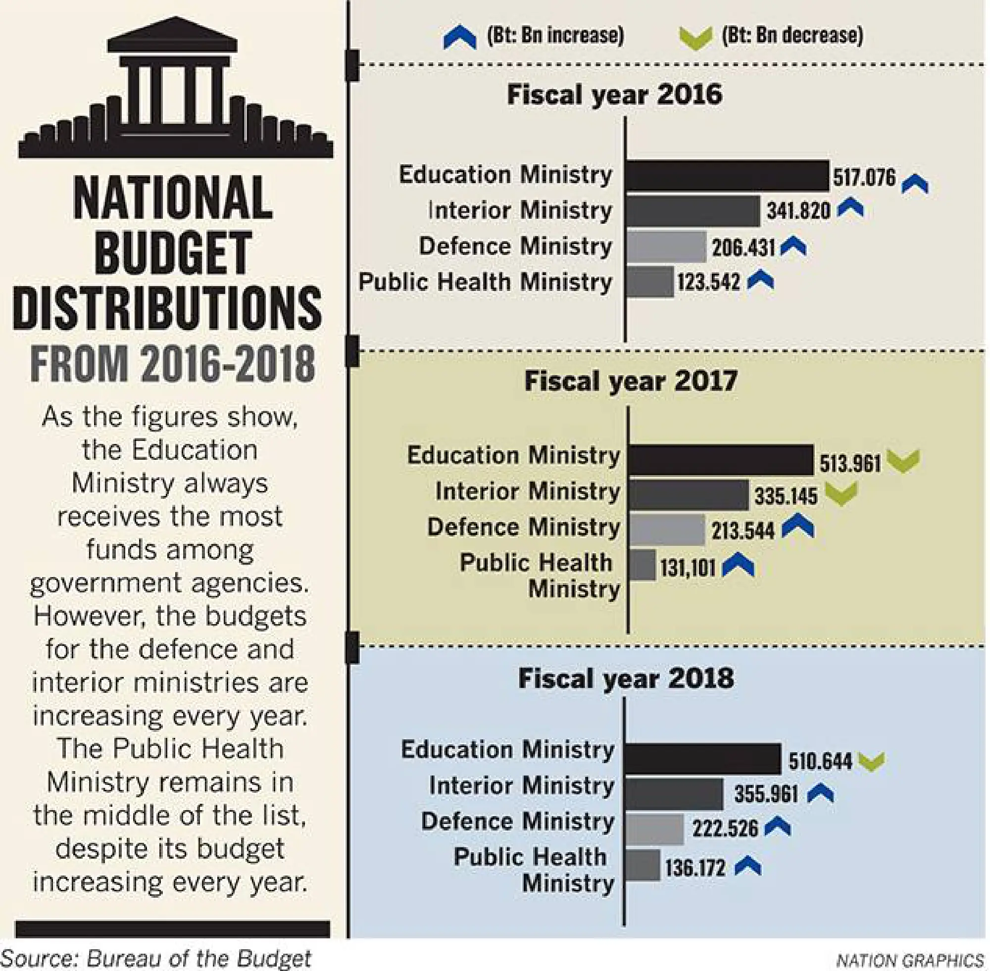 Cross-country run by ‘Toon’ highlights mountain of financial problems facing hospitals