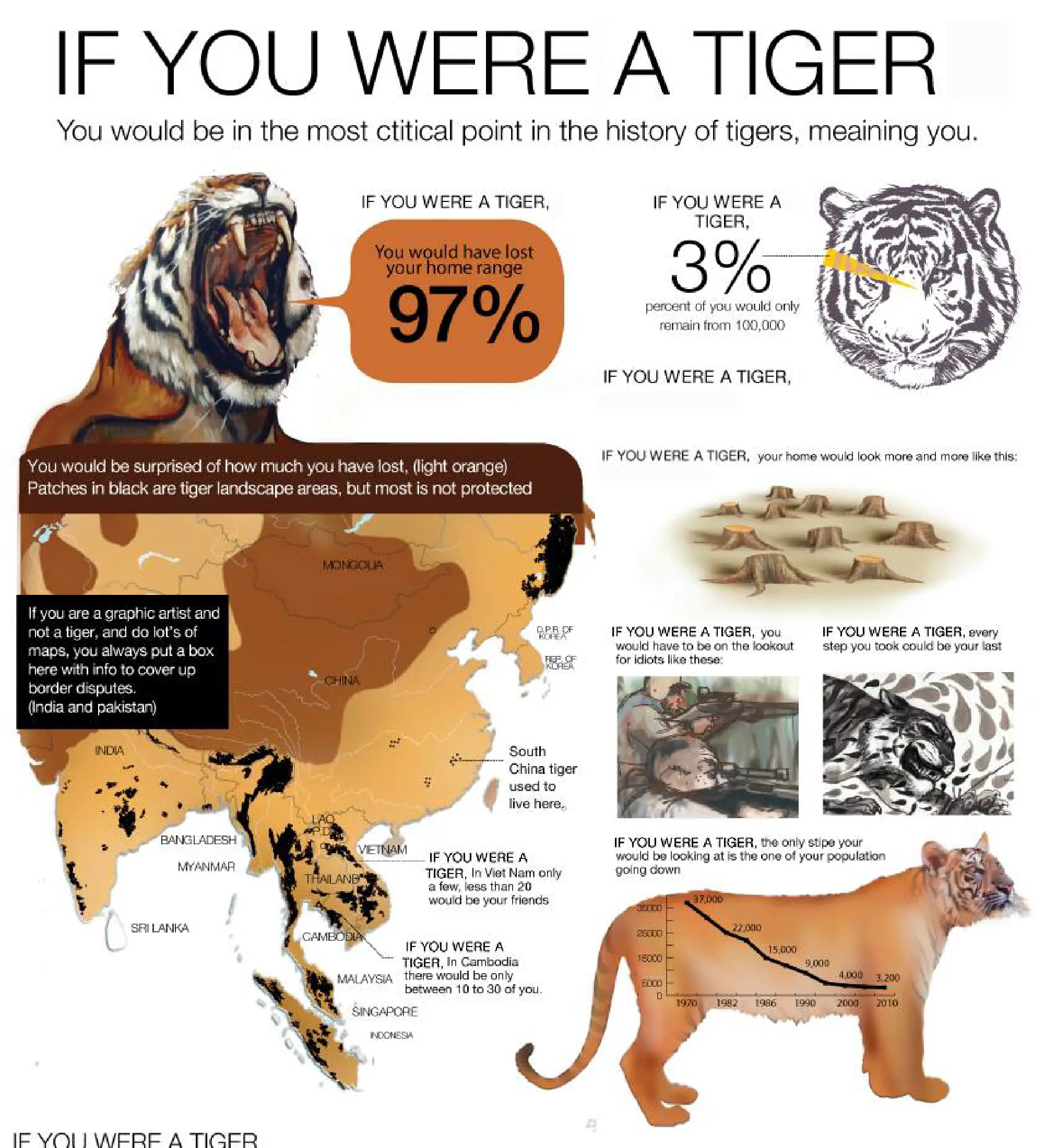 Fresh bid to tackle illegal wildlife trade