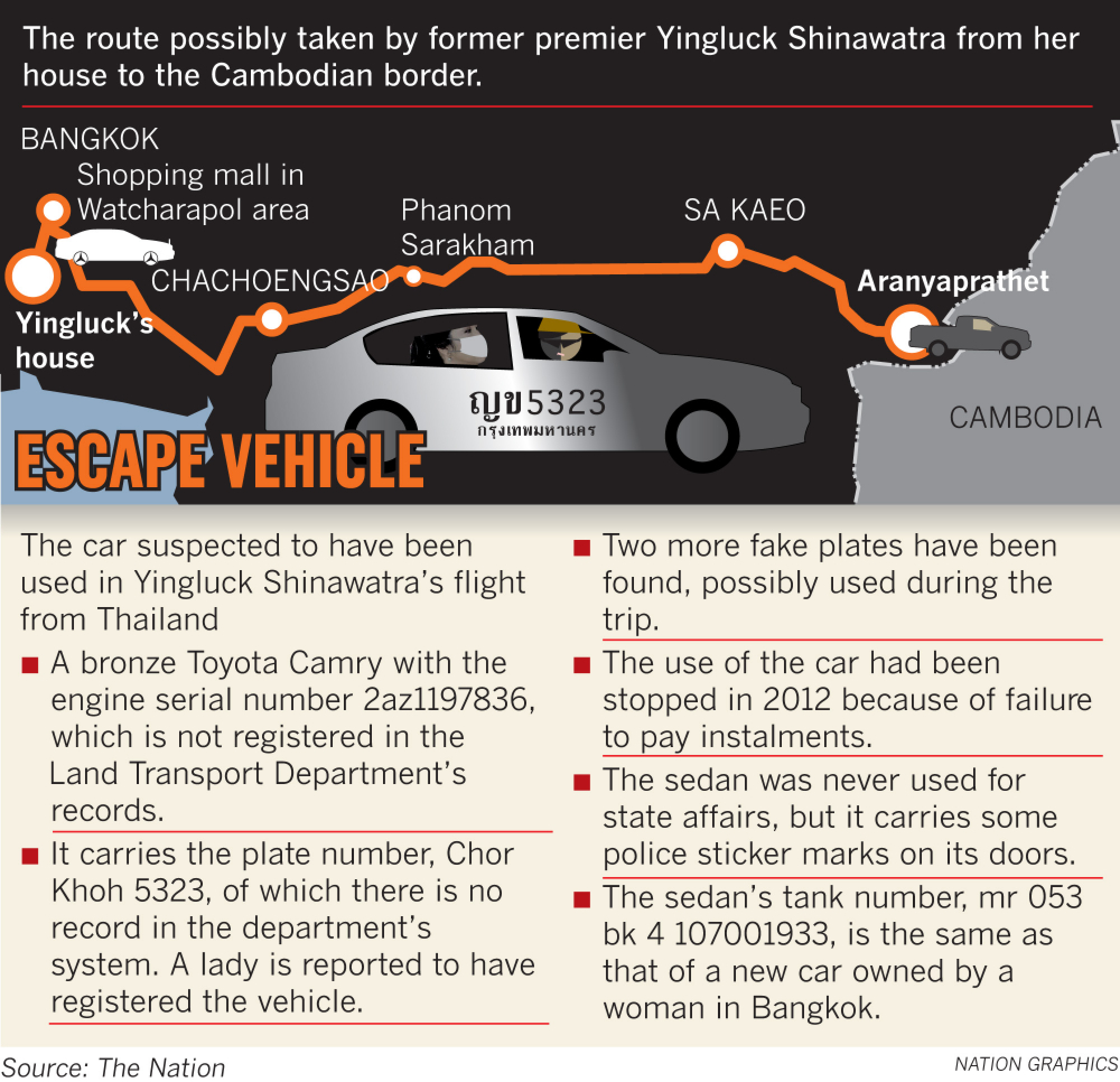 Three police interrogated over role in Yingluck’s escape