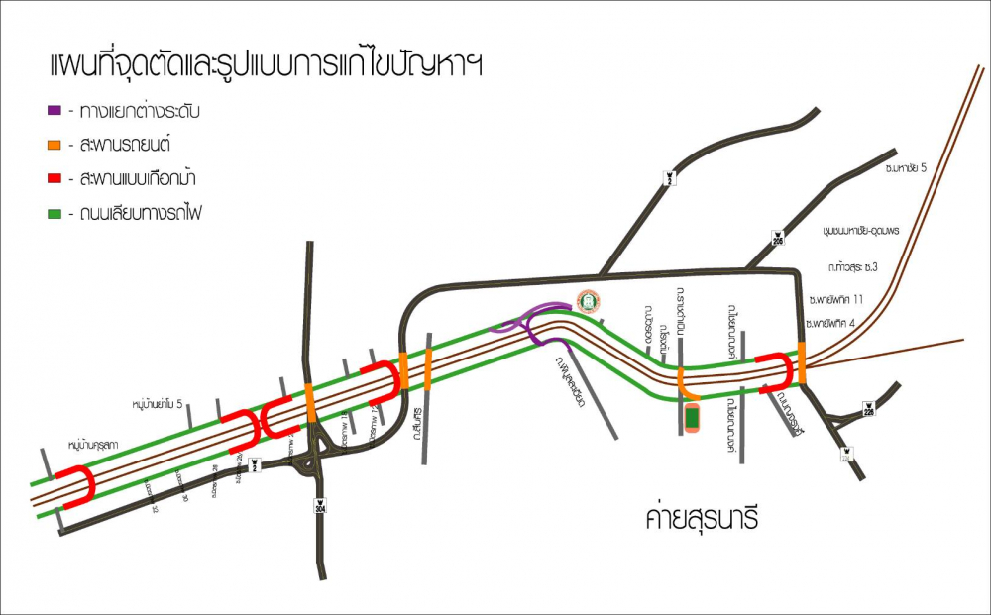 Officials come up with 20-year plan for Bt2.7 trillion worth of railway projects