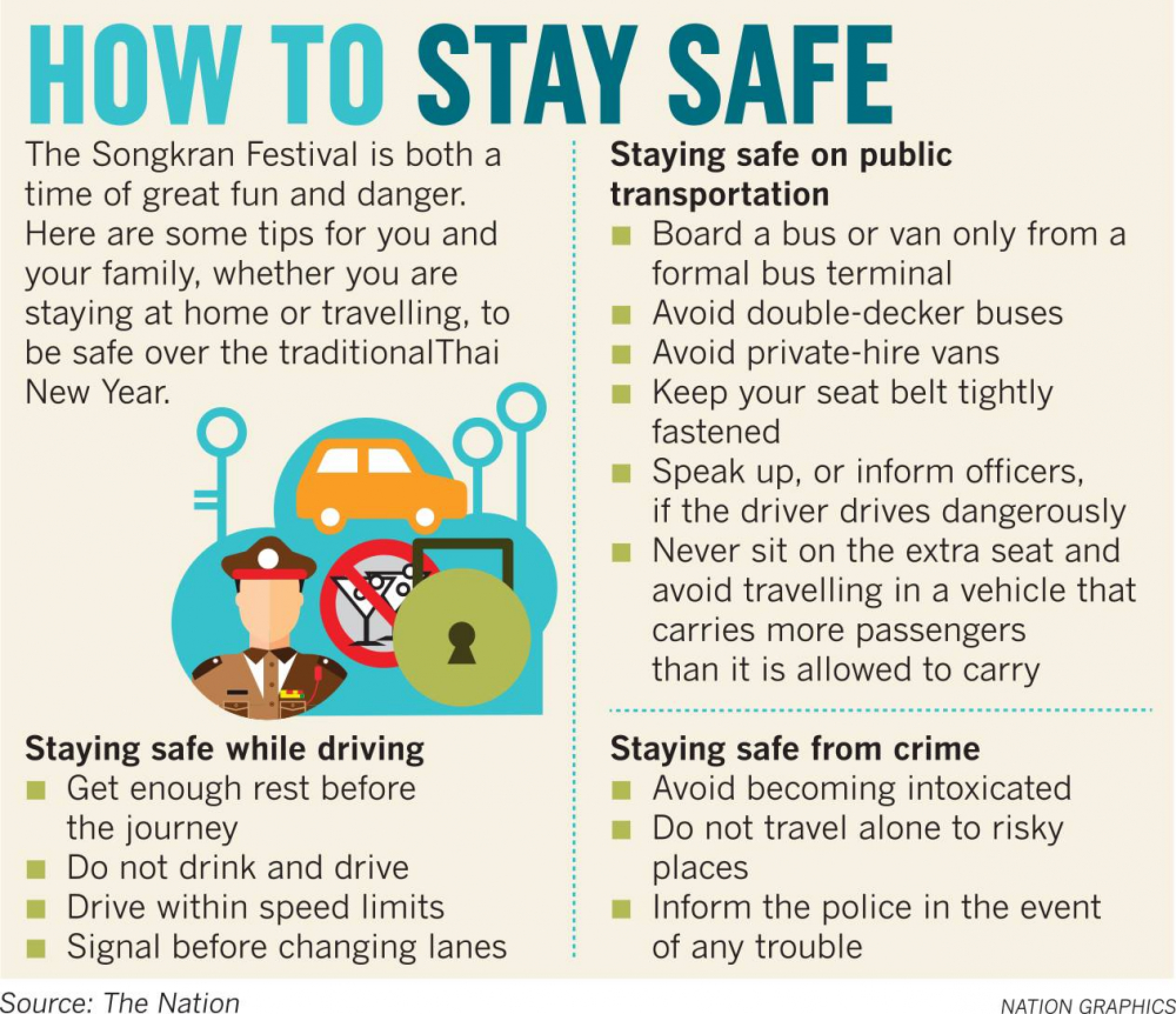 More police deployed for Songkran