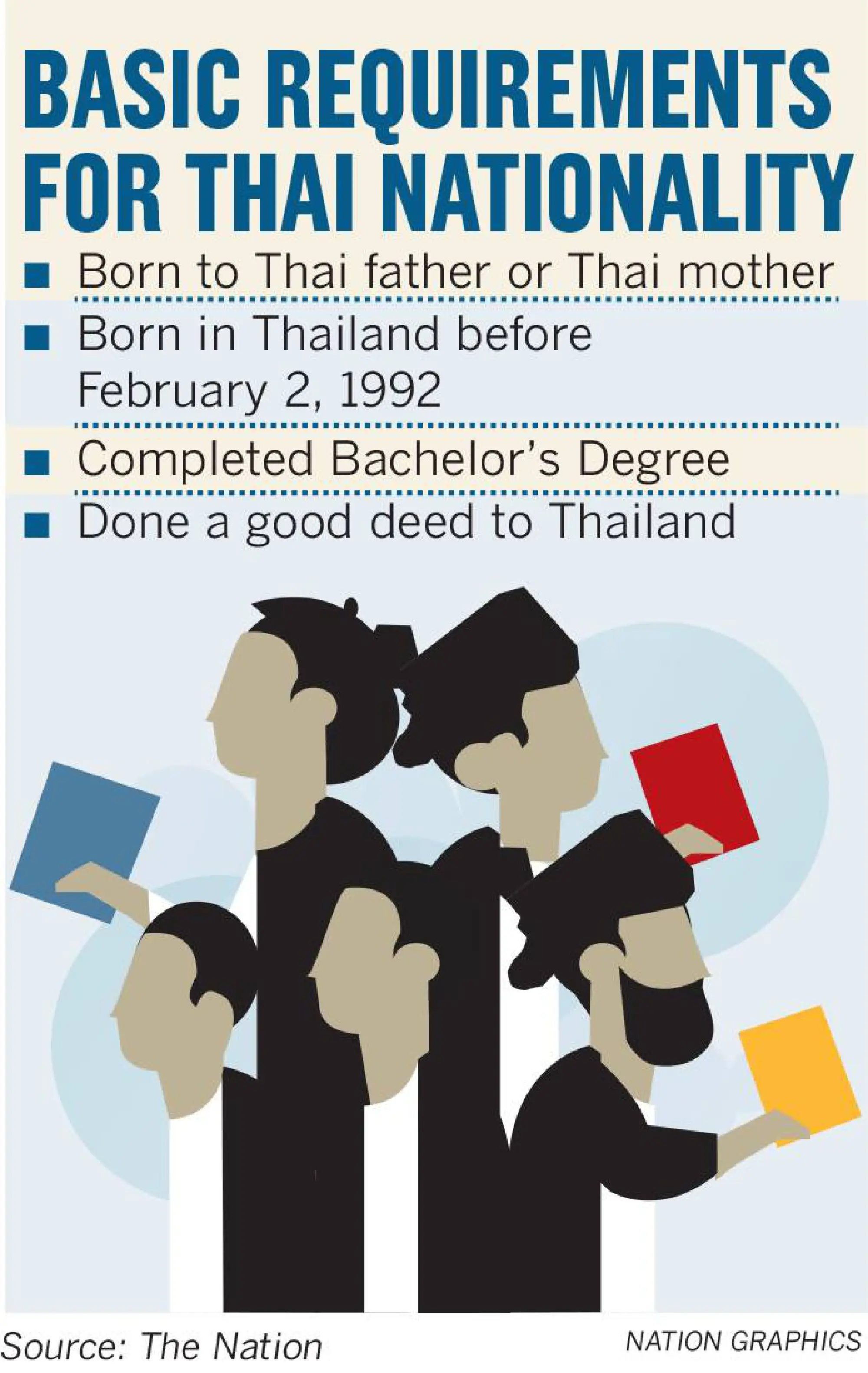 Serious reforms, change in attitude needed to solve problem of stateless persons
