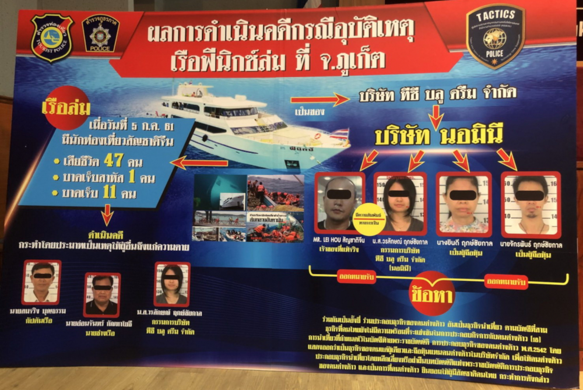 More arrests in Phoenix boat tragedy