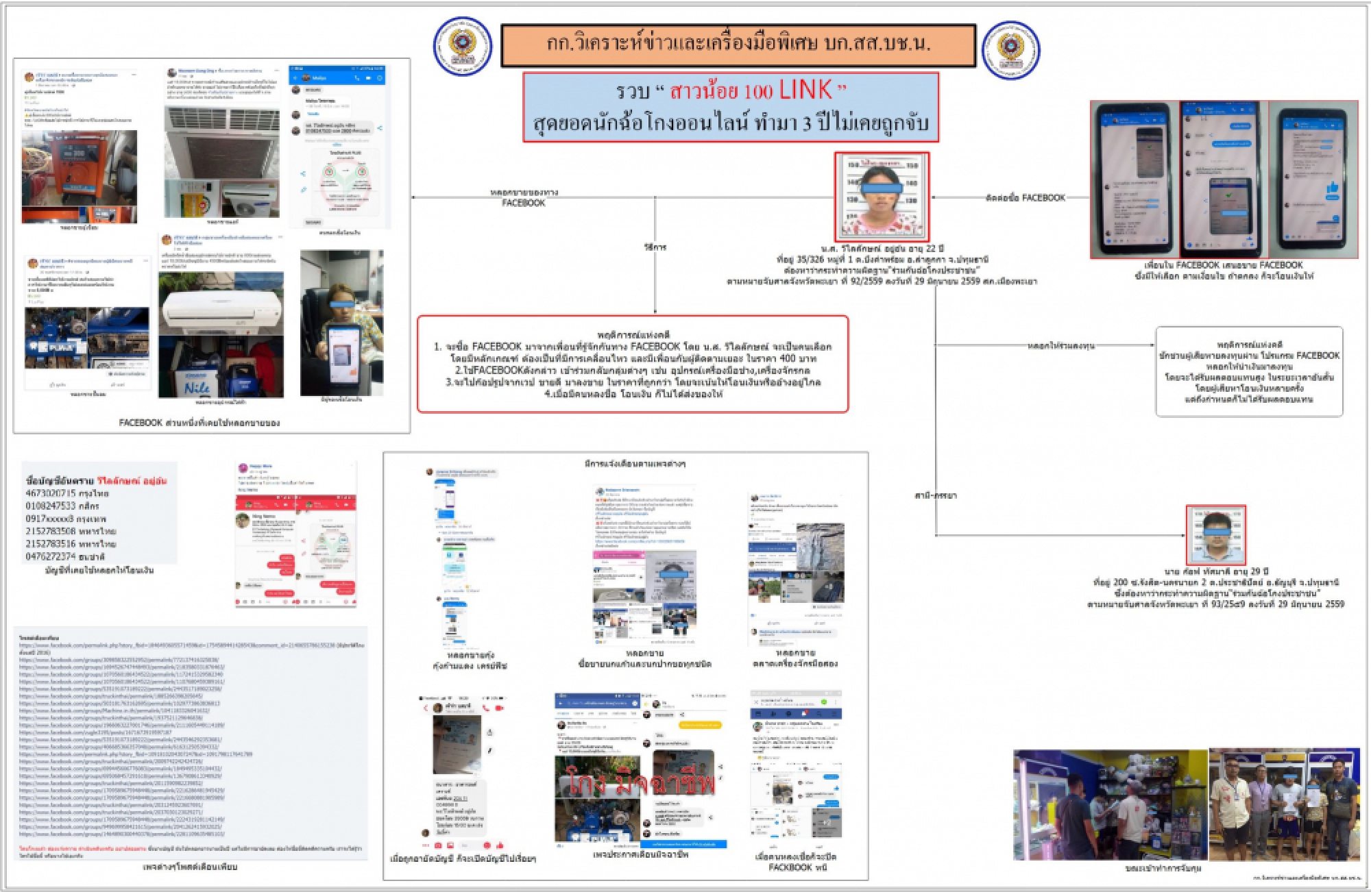 Woman arrested in Facebook hacking scam
