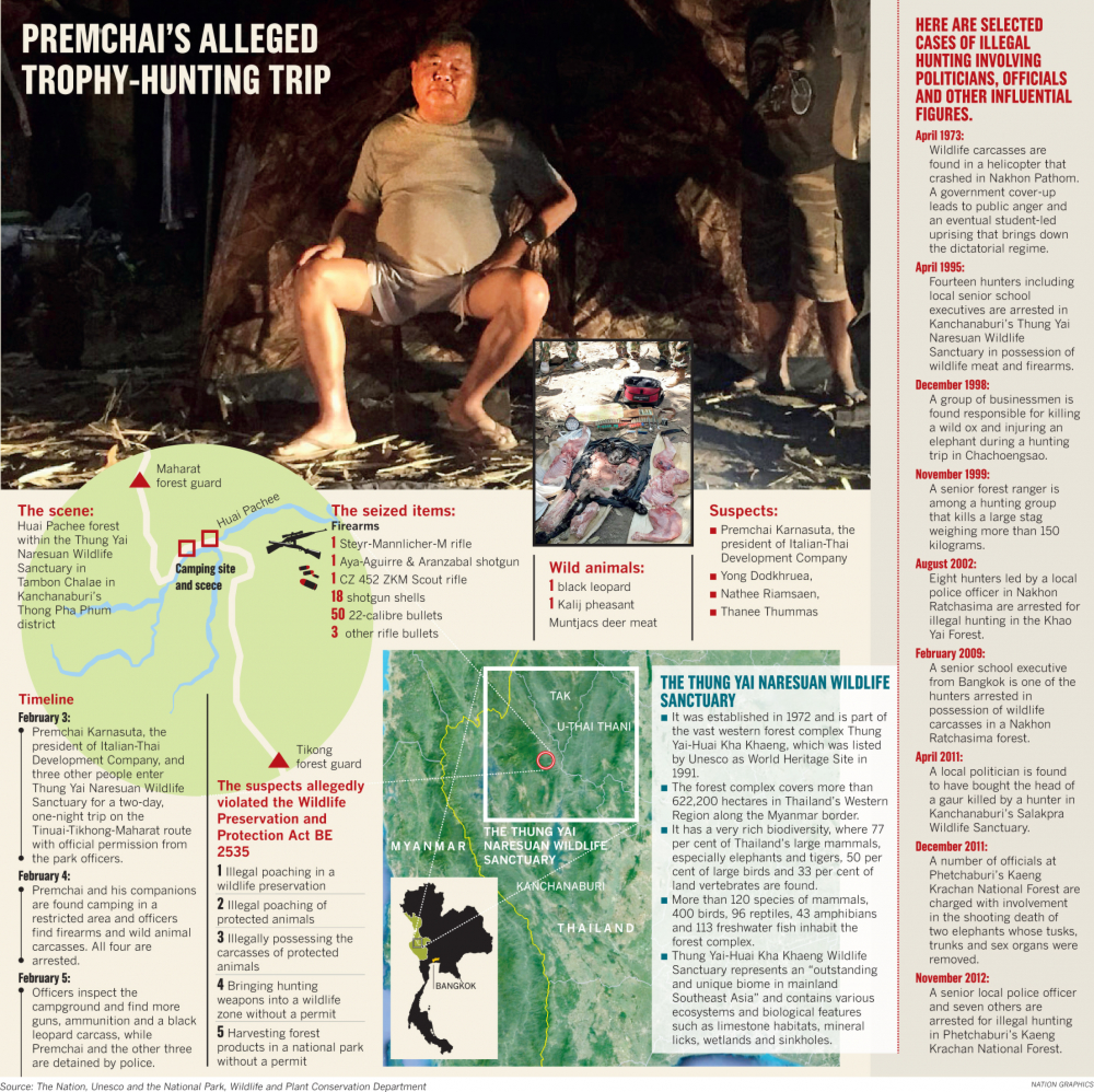 ITD boss charged with poaching