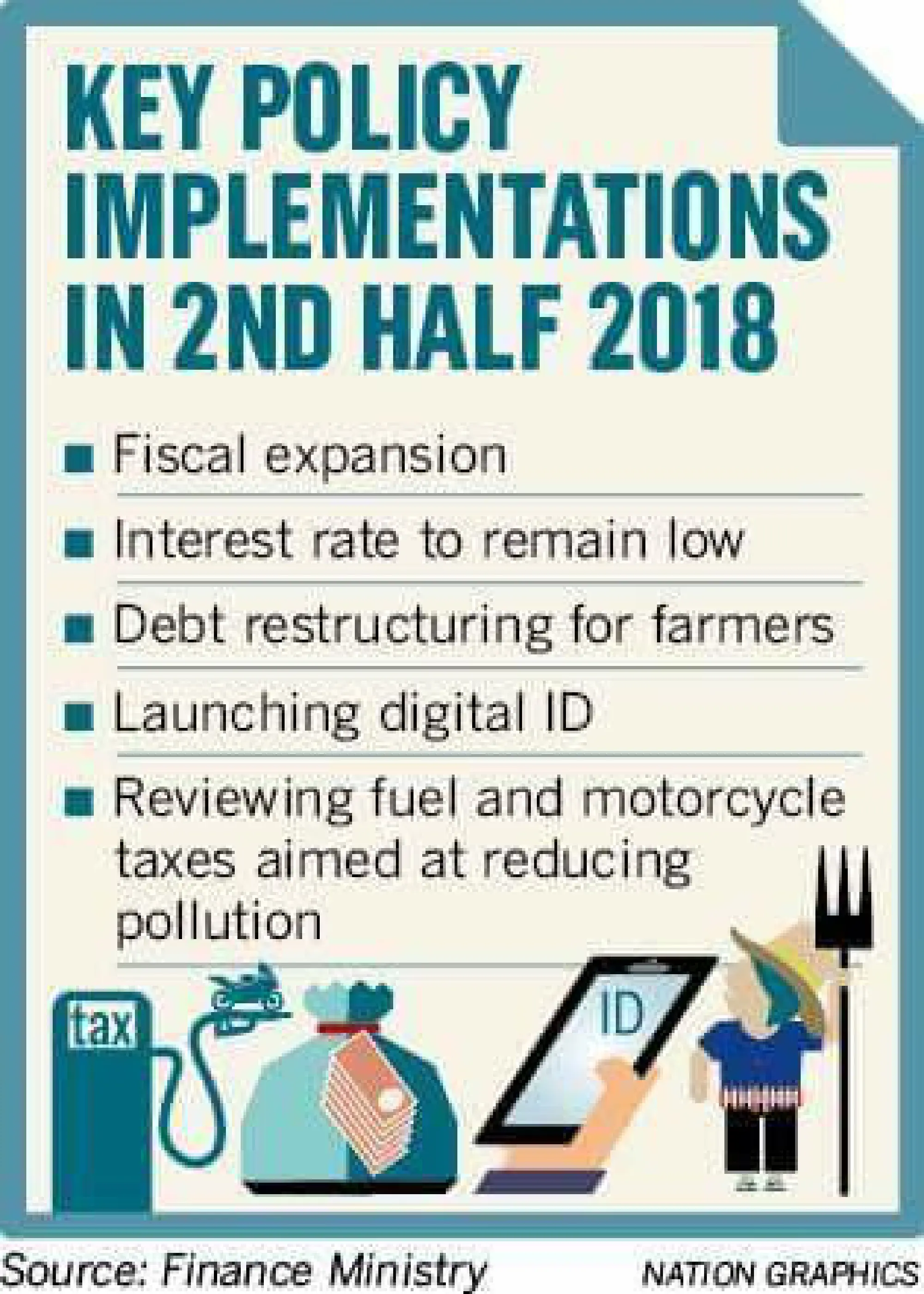 Govt’s fiscal expansion policy to continue to pursue infrastructure projects