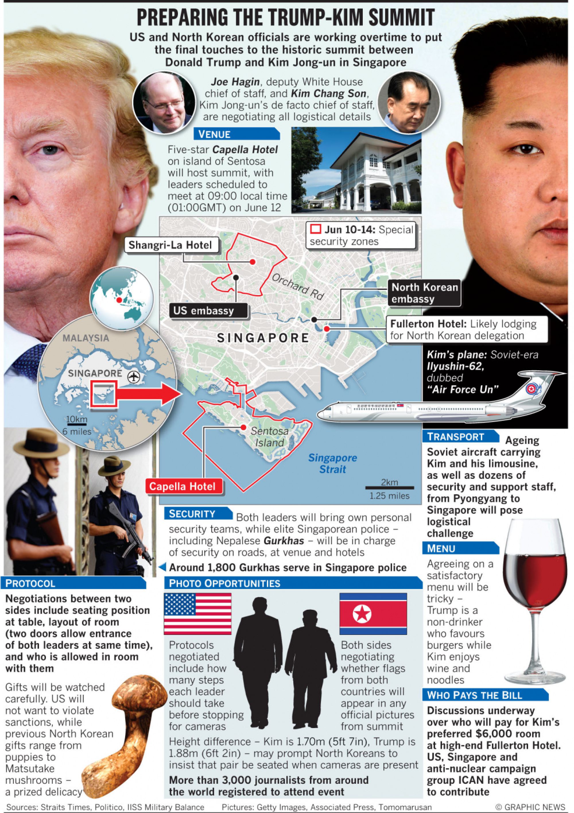 A summit of hope for peace