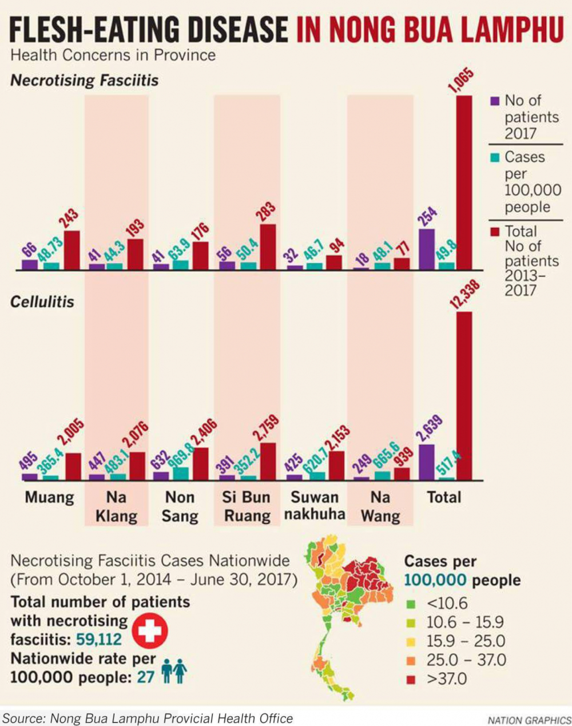 Special Report : Sour taste in sugar-cane province