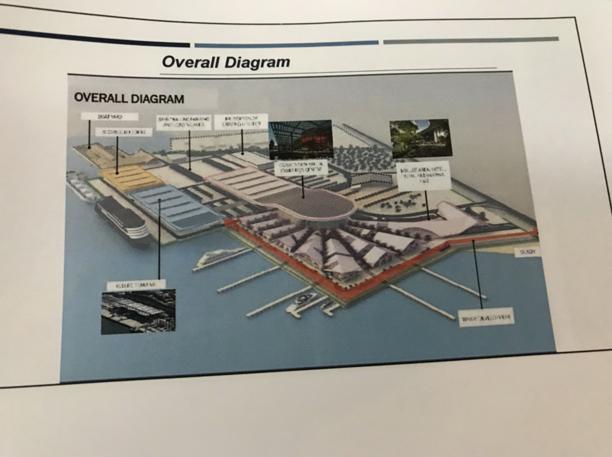 Bt1bn Phuket port revamp begins