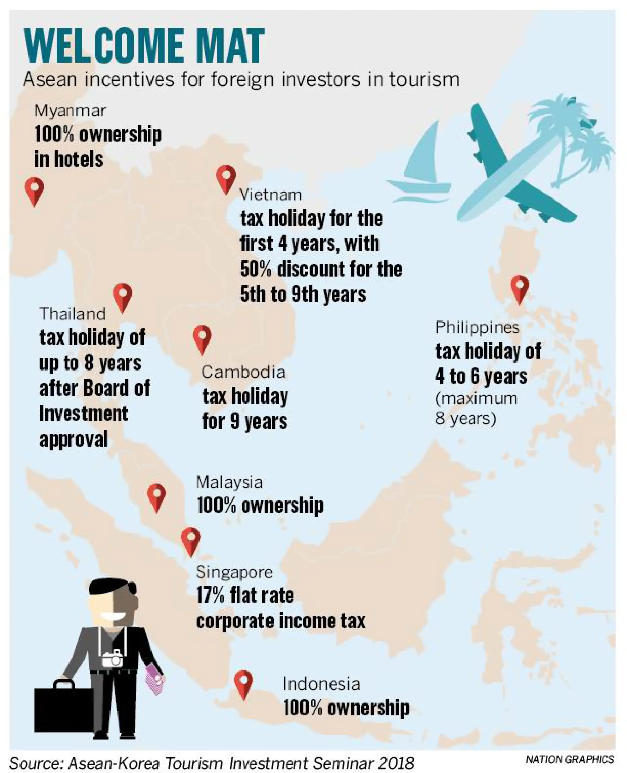 Asean poised for tourism bonanza