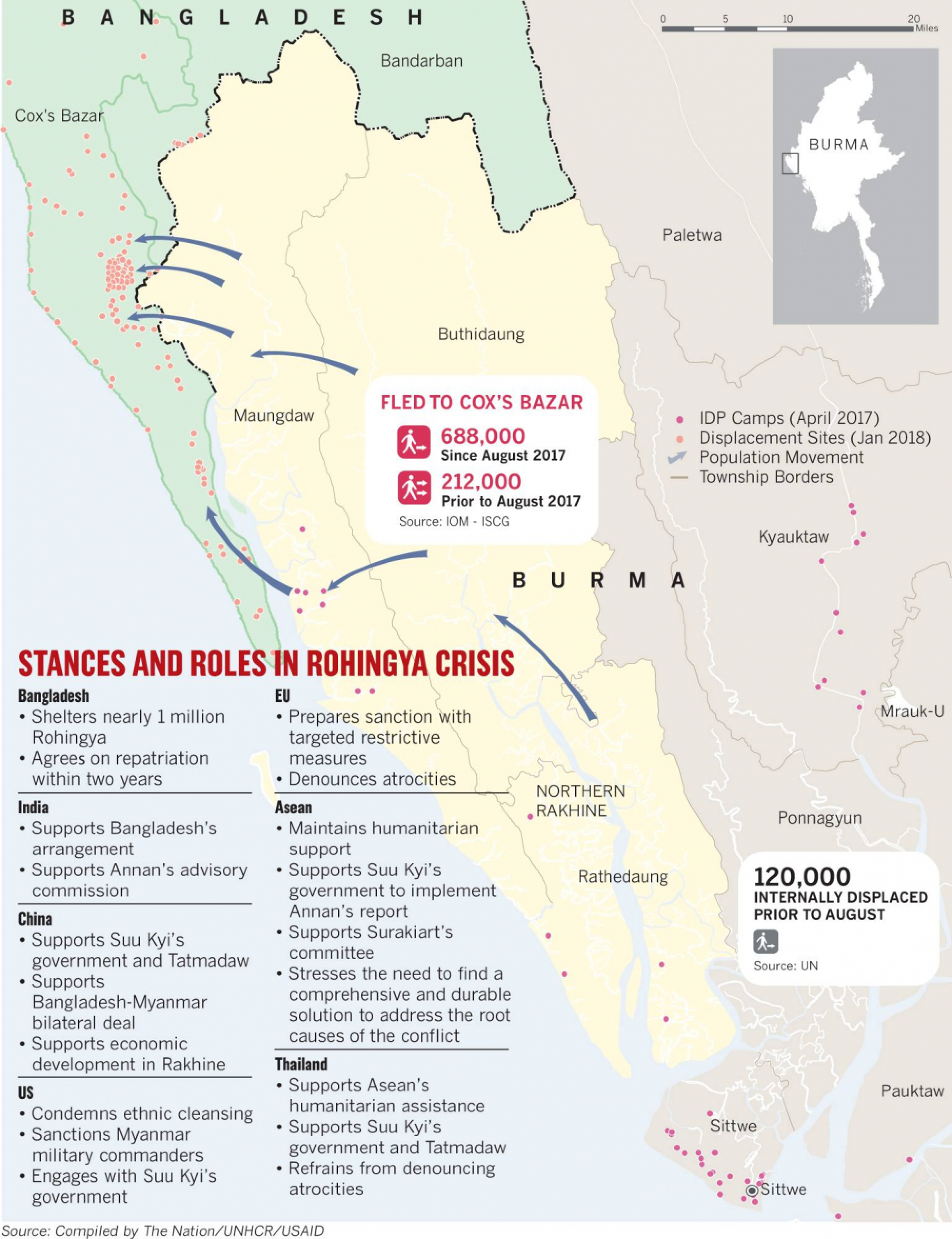 Rohingya demand help as Rakhine atrocities continue 