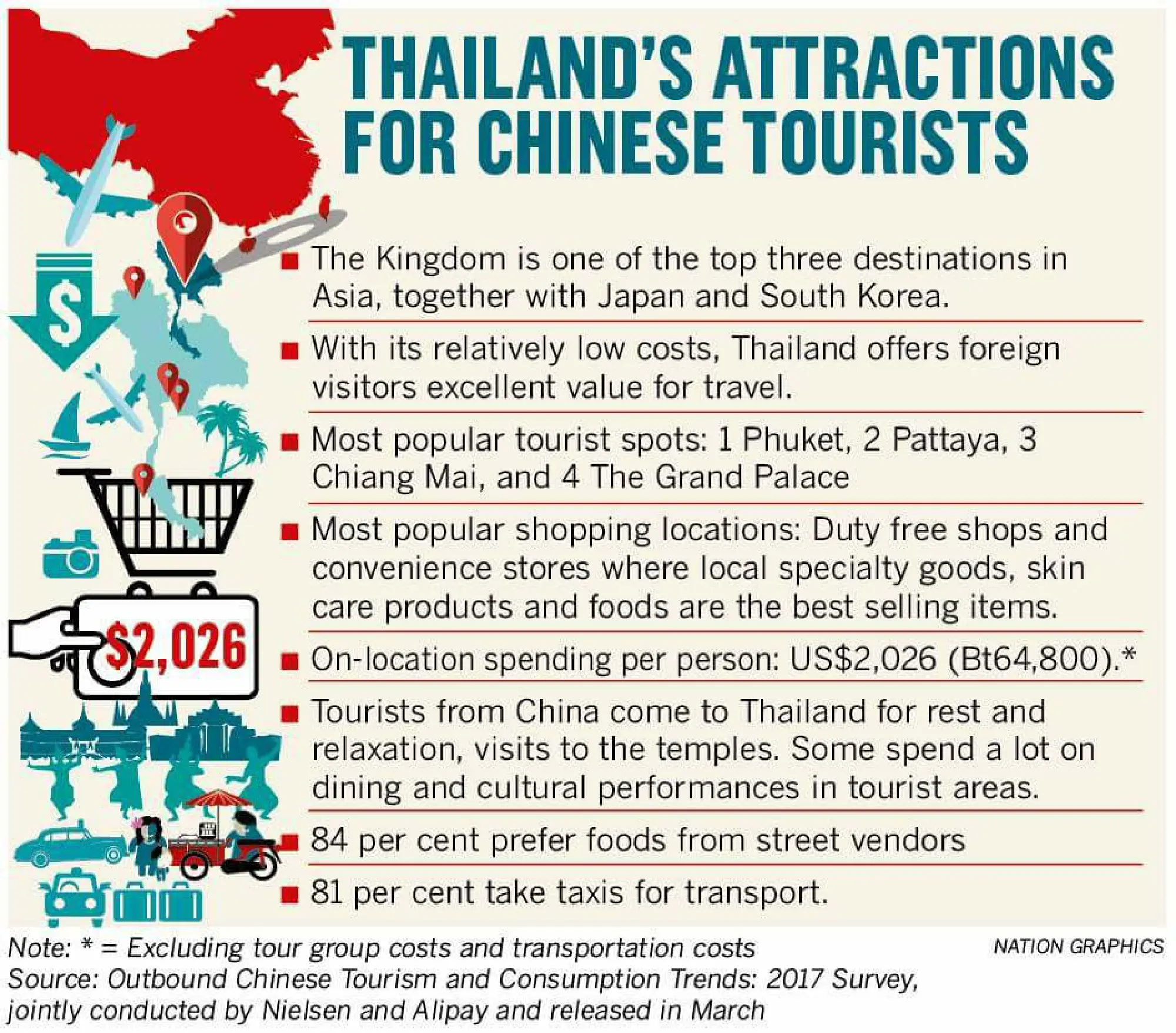 EXCLUSIVE: More Chinese tourists expected due to Alibaba